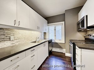2 Bedroom apartment for rent in TORONTO