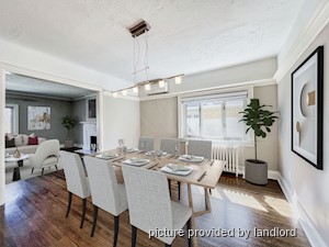 2 Bedroom apartment for rent in TORONTO