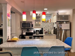 2 Bedroom apartment for rent in TORONTO
