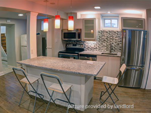 2 Bedroom apartment for rent in TORONTO