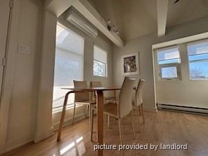 2 Bedroom apartment for rent in TORONTO 