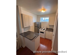 Bachelor apartment for rent in TORONTO   