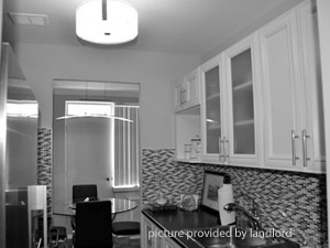 2 Bedroom apartment for rent in North York