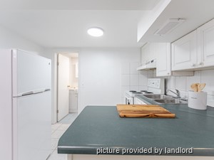 1 Bedroom apartment for rent in YORK