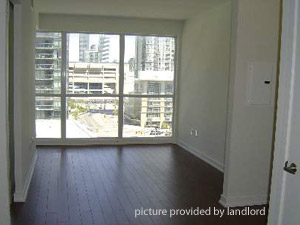 1 Bedroom apartment for rent in Toronto 