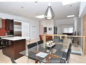 1 Bedroom apartment for rent in Toronto