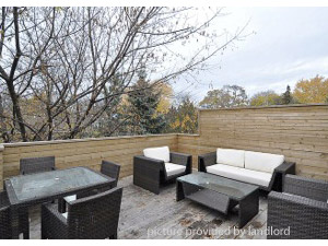 1 Bedroom apartment for rent in Toronto