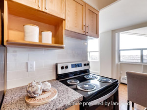 2 Bedroom apartment for rent in EAST YORK