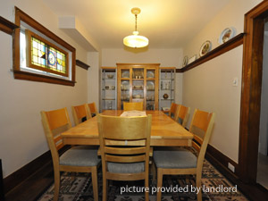 2 Bedroom apartment for rent in TORONTO