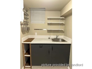 1 Bedroom apartment for rent in EAST YORK