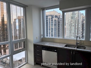 2 Bedroom apartment for rent in TORONTO  