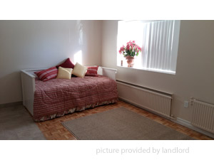 Bachelor apartment for rent in BRAMPTON 