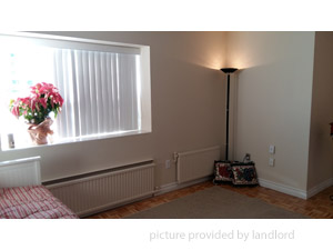 Bachelor apartment for rent in BRAMPTON 