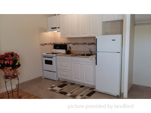 Bachelor apartment for rent in BRAMPTON 