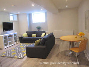 2 Bedroom apartment for rent in TORONTO