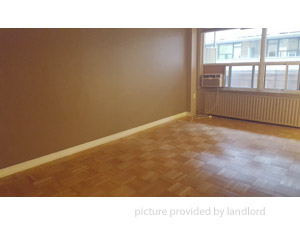 1 Bedroom apartment for rent in Toronto
