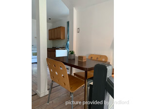 1 Bedroom apartment for rent in TORONTO  