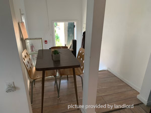 1 Bedroom apartment for rent in TORONTO  