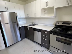 1 Bedroom apartment for rent in SCARBOROUGH
