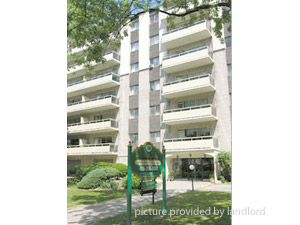 2 Bedroom apartment for rent in SCARBOROUGH