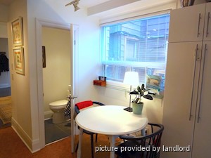 1 Bedroom apartment for rent in TORONTO