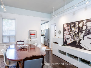 1 Bedroom apartment for rent in TORONTO