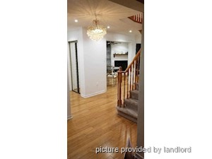 3+ Bedroom apartment for rent in MISSISSAUGA