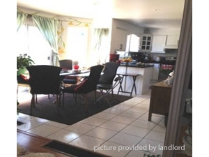 3+ Bedroom apartment for rent in MISSISSAUGA