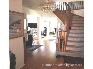 3+ Bedroom apartment for rent in MISSISSAUGA