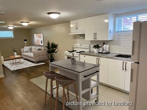 2 Bedroom apartment for rent in SCARBOROUGH 