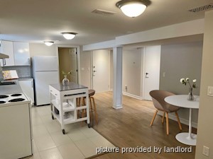 2 Bedroom apartment for rent in SCARBOROUGH 