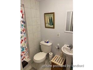 1 Bedroom apartment for rent in ETOBICOKE 