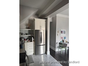 1 Bedroom apartment for rent in TORONTO