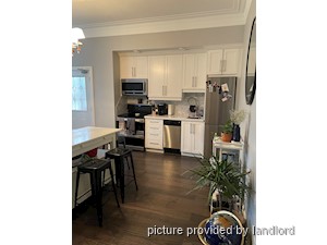 2 Bedroom apartment for rent in TORONTO