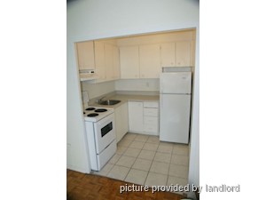 1 Bedroom apartment for rent in Toronto