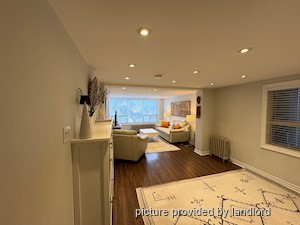 2 Bedroom apartment for rent in TORONTO 
