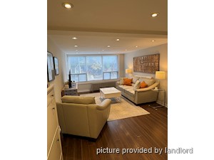 2 Bedroom apartment for rent in TORONTO 