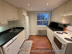 2 Bedroom apartment for rent in TORONTO 