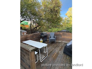 2 Bedroom apartment for rent in TORONTO 