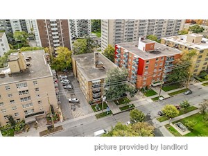 2 Bedroom apartment for rent in EAST YORK