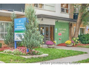 2 Bedroom apartment for rent in EAST YORK