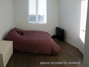 2 Bedroom apartment for rent in Scarborough 