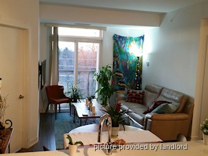 2 Bedroom apartment for rent in Scarborough 