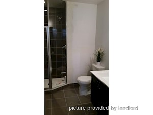 2 Bedroom apartment for rent in Scarborough 