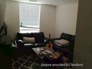 2 Bedroom apartment for rent in Scarborough 