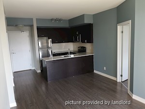 2 Bedroom apartment for rent in Scarborough 