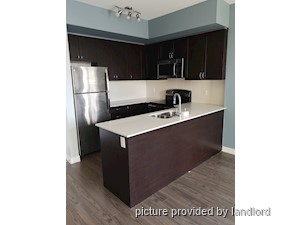 2 Bedroom apartment for rent in Scarborough 