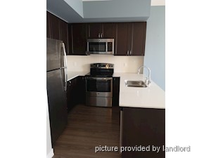 2 Bedroom apartment for rent in Scarborough 
