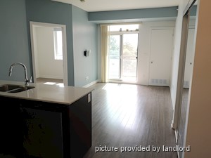 2 Bedroom apartment for rent in Scarborough 