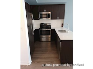 2 Bedroom apartment for rent in Scarborough 